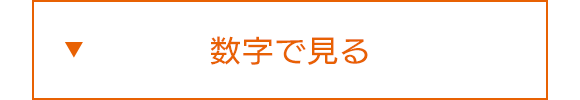 数字で見る