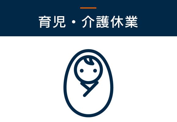 育児・介護休業